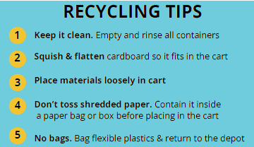RECYCLING TIPS