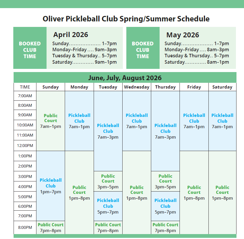 Page 42 of the recreation guide shows the April - September Pickleball court schedule. Public time is outlined in green. Club time is outlined in blue.